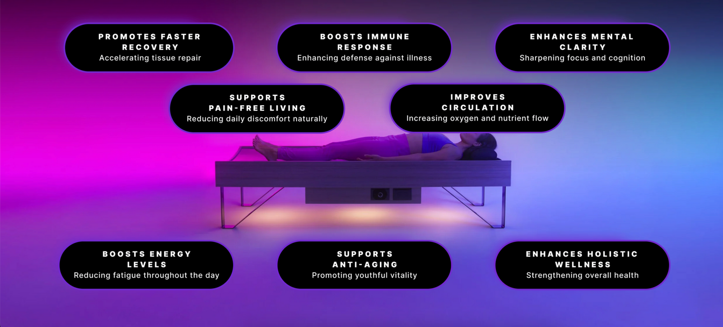 Quantum Energy Wellness Bed (QEWB)