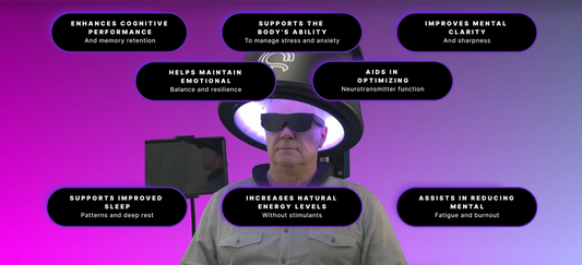 Cognyva Brain Machine Therapy